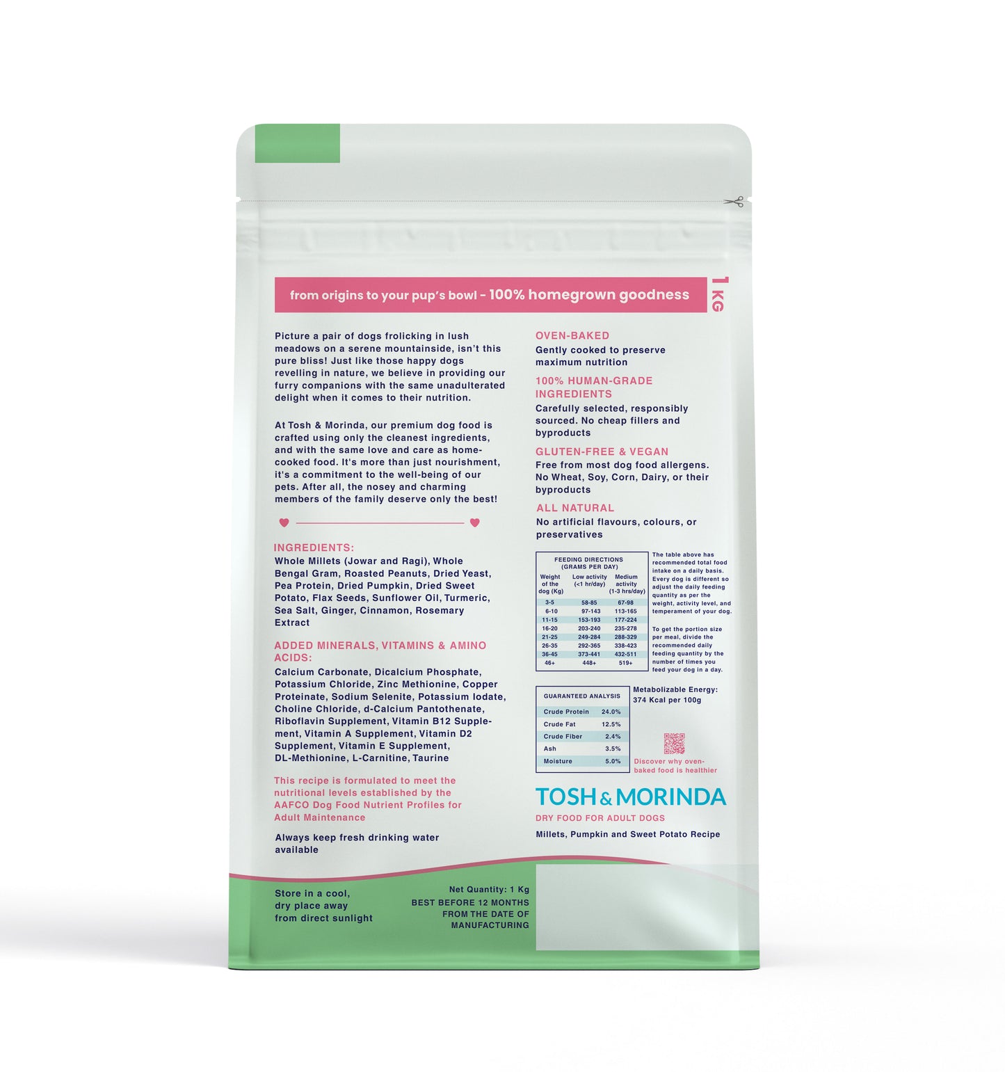 Back view of Tosh & Morinda's baked dog food packaging for the Millets, Pumpkin, and Sweet Potato Recipe variant. It shows the ingredients list, key features, and the feeding guidelines.