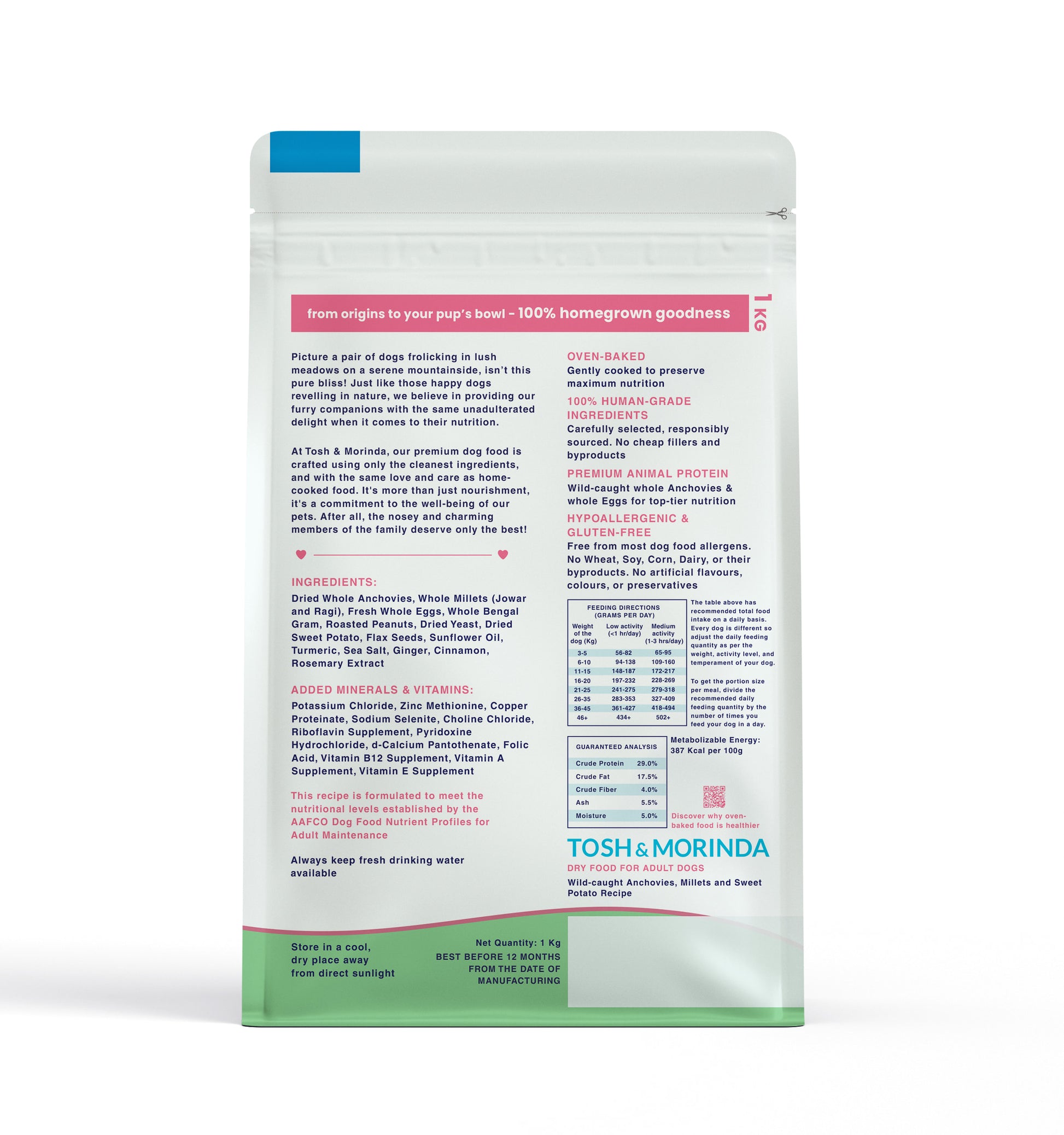 Back view of Tosh & Morinda's baked dog food packaging for the Wild-Caught Anchovies, Millets, and Sweet Potato Recipe variant. It shows the ingredients list, key features, and the feeding guidelines.