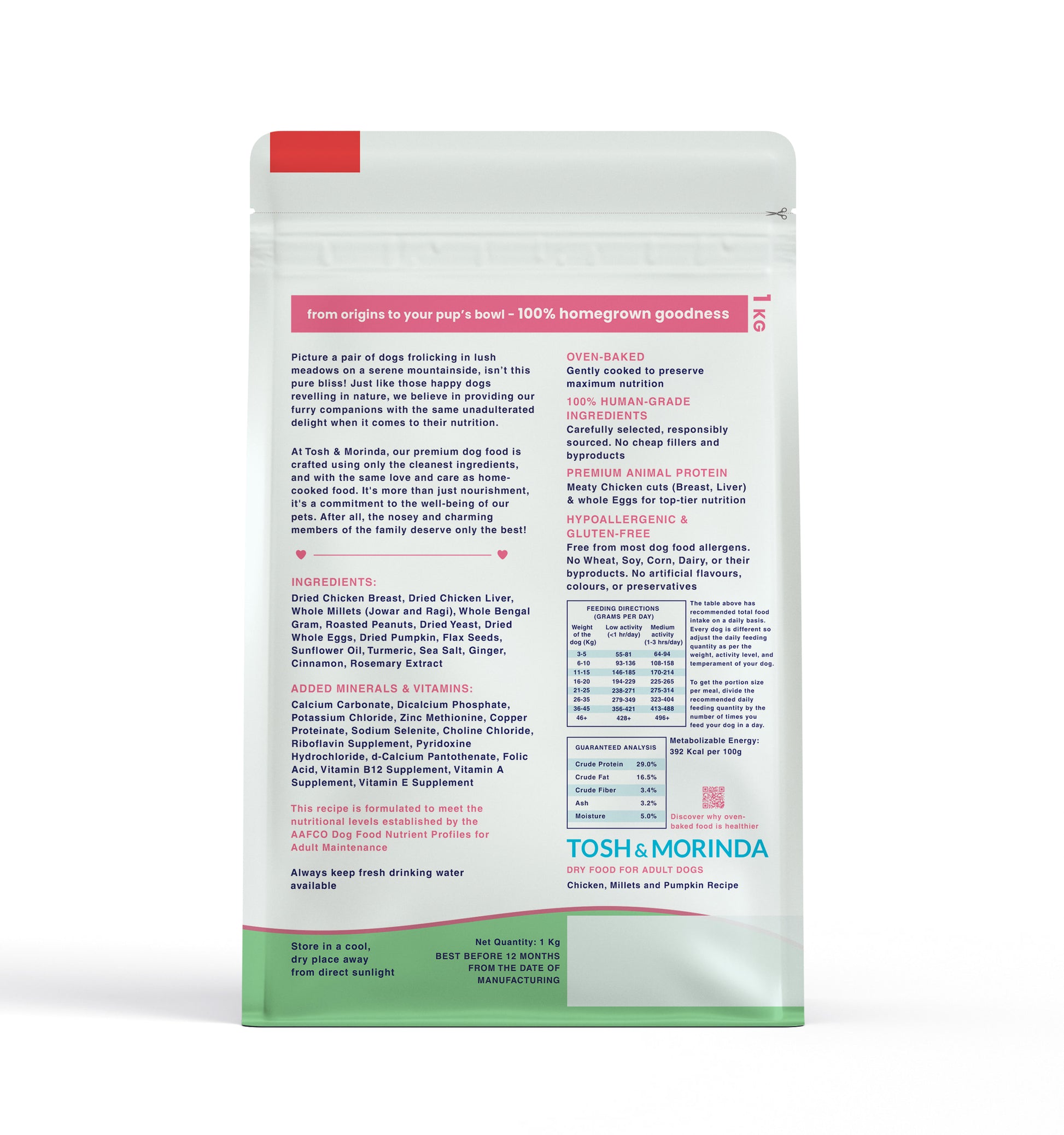 Back view of Tosh & Morinda's baked dog food packaging for the Chicken, Millets, and Pumpkin Recipe variant. It shows the ingredients list, key features, and the feeding guidelines.
