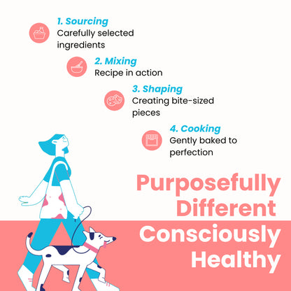 Slide explaining Tosh & Morinda's production process, focusing on quality, sustainability, gentle baking, and preserving nutrition. Purposefully different, consciously healthy.